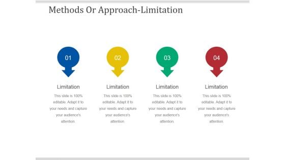 Methods Or Approach Limitations Ppt PowerPoint Presentation Infographics Guidelines