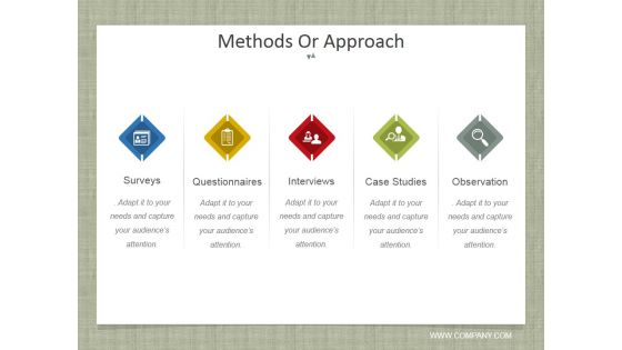Methods Or Approach Ppt PowerPoint Presentation Gallery Samples