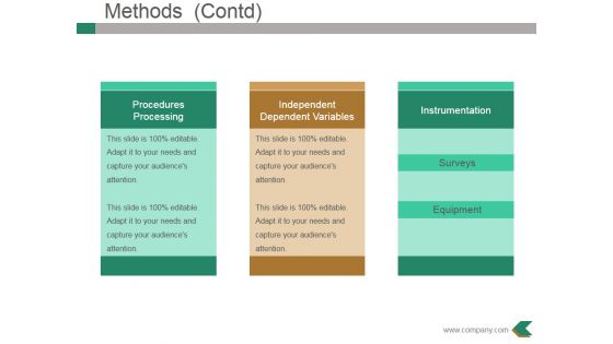 Methods Template 1 Ppt PowerPoint Presentation Model Graphics Example