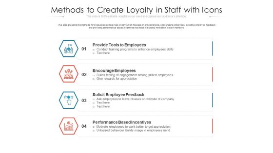 Methods To Create Loyalty In Staff With Icons Ppt PowerPoint Presentation File Graphics Tutorials PDF