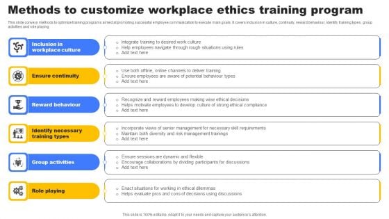 Methods To Customize Workplace Ethics Training Program Mockup PDF