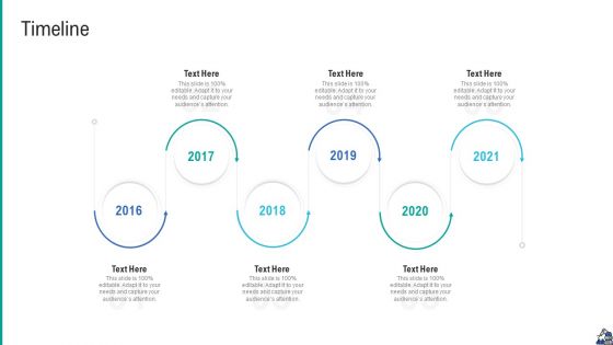 Methods To Enhance Skilled Labor Shortfall In The Organization Timeline Professional PDF Methods To Enhance Skilled Labor Shortfall In The Organization Timeline Professional PDF