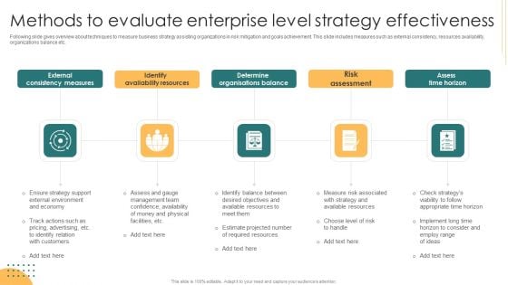 Methods To Evaluate Enterprise Level Strategy Effectiveness Clipart PDF