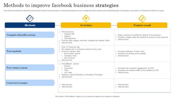 Methods To Improve Facebook Business Strategies Diagrams PDF