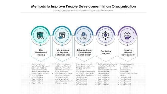 Methods To Improve People Development In An Oraganization Ppt PowerPoint Presentation Gallery Clipart Images PDF