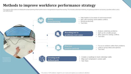 Methods To Improve Workforce Performance Strategy Ppt Layouts Show PDF