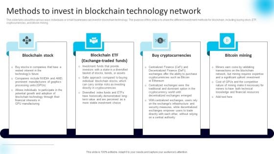 Methods To Invest In Blockchain Technology Network Themes PDF