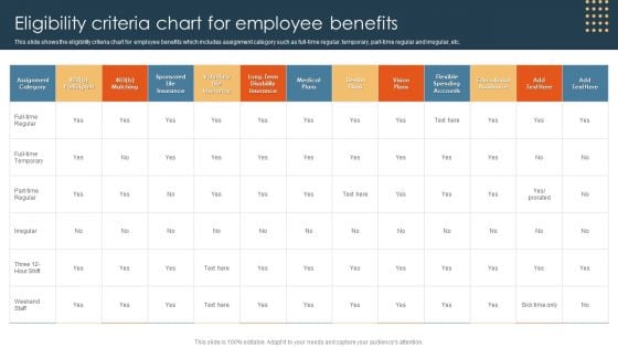 Methods To Optimize HR Operations Eligibility Criteria Chart For Employee Benefits Inspiration PDF