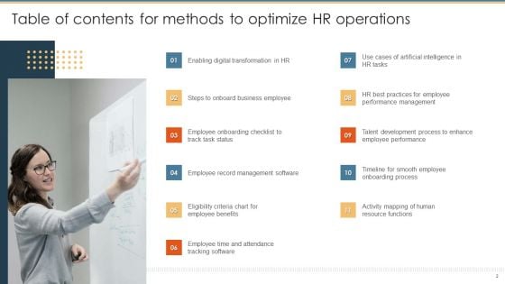 Methods To Optimize HR Operations Ppt PowerPoint Presentation Complete Deck With Slides