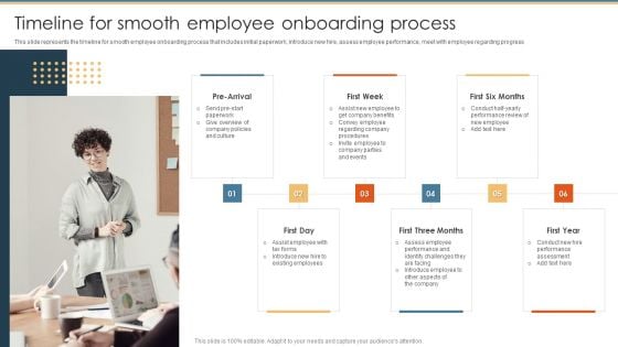 Methods To Optimize HR Operations Timeline For Smooth Employee Onboarding Process Ideas PDF