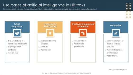 Methods To Optimize HR Operations Use Cases Of Artificial Intelligence In HR Tasks Formats PDF