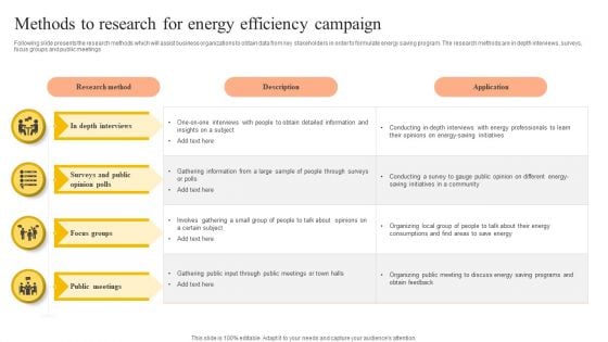 Methods To Research For Energy Efficiency Campaign Graphics PDF