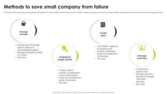 Methods To Save Small Company From Failure Diagrams PDF