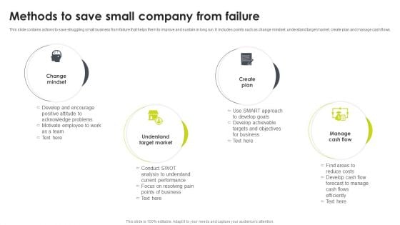 Methods To Save Small Company From Failure Diagrams PDF Methods To Save Small Company From Failure Diagrams PDF