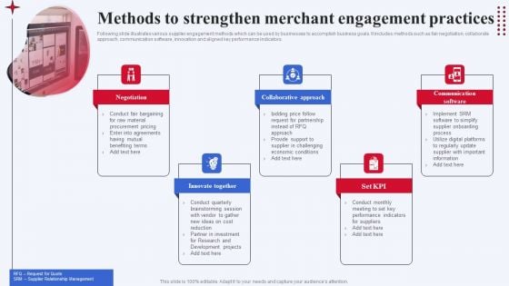 Methods To Strengthen Merchant Engagement Practices Topics PDF Methods To Strengthen Merchant Engagement Practices Topics PDF