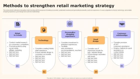 Methods To Strengthen Retail Marketing Strategy Rules PDF Methods To Strengthen Retail Marketing Strategy Rules PDF
