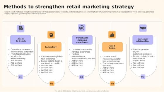 Methods To Strengthen Retail Marketing Strategy Rules PDF