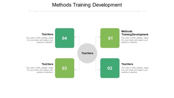 Methods Training Development Ppt PowerPoint Presentation Infographic Template Ideas Cpb