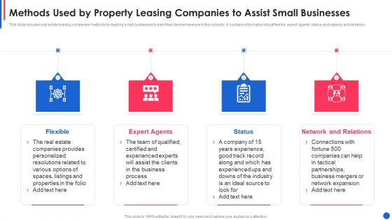 Methods Used By Property Leasing Companies To Assist Small Businesses Guidelines PDF