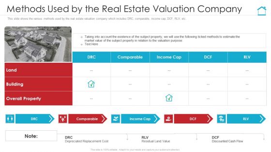 Methods Used By The Real Estate Valuation Company Brochure PDF