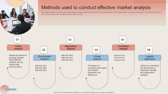 Methods Used To Conduct Effective Market Analysis Mockup PDF