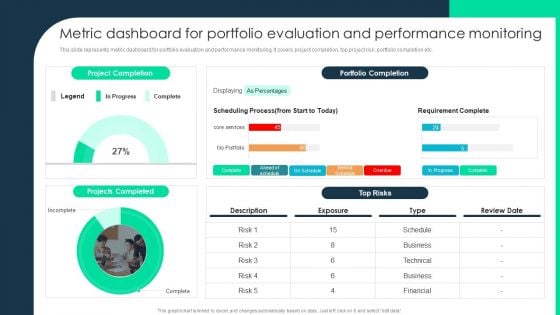 Metric Dashboard For Portfolio Evaluation And Performance Monitoring Themes PDF