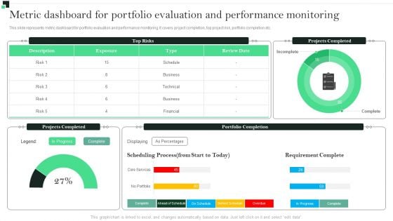 Metric Dashboard For Portfolio Performance Monitoring Strategies To Enhance Portfolio Management Information PDF