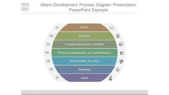 Metric Development Process Diagram Presentation Powerpoint Example