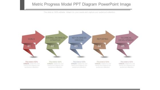 Metric Progress Model Ppt Diagram Powerpoint Image