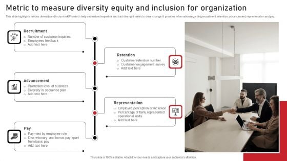 Metric To Measure Diversity Equity And Inclusion For Organization Elements PDF