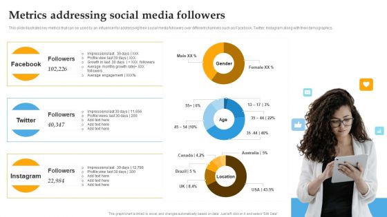 Metrics Addressing Social Media Followers Comprehensive Personal Brand Building Guide For Social Media Demonstration PDF