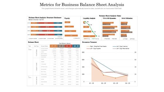 Metrics For Business Balance Sheet Analysis Ppt PowerPoint Presentation Icon Graphics Template PDF