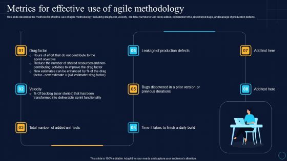 Metrics For Effective Use Of Agile Methodology Software Development Approaches Mockup PDF Metrics For Effective Use Of Agile Methodology Software Development Approaches Mockup PDF