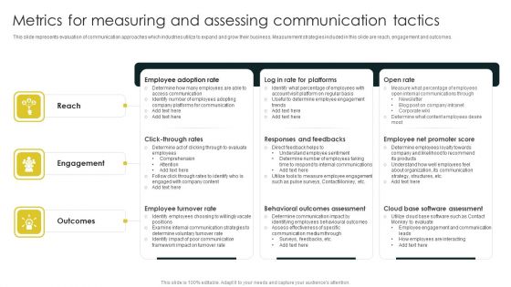 Metrics For Measuring And Assessing Communication Tactics Sample PDF