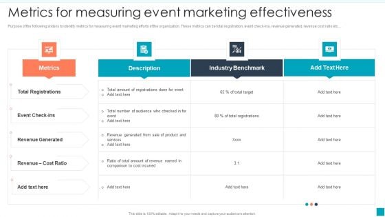 Metrics For Measuring Event Efficient B2B And B2C Marketing Techniques For Organization Graphics PDF