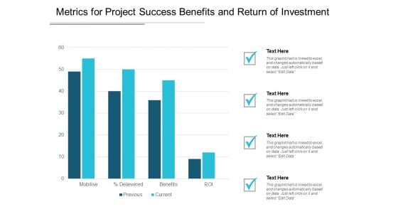 Metrics For Project Success Benefits And Return Of Investment Ppt PowerPoint Presentation Pictures Structure