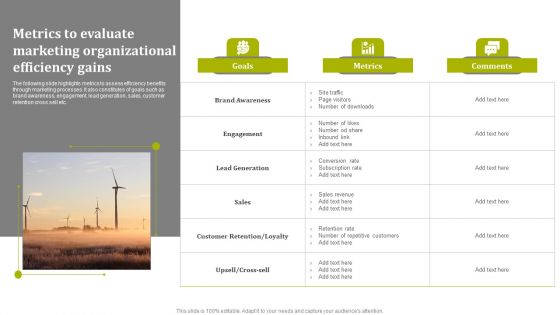 Metrics To Evaluate Marketing Organizational Efficiency Gains Microsoft PDF Metrics To Evaluate Marketing Organizational Efficiency Gains Microsoft PDF