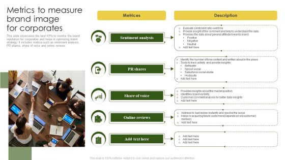 Metrics To Measure Brand Image For Corporates Professional PDF