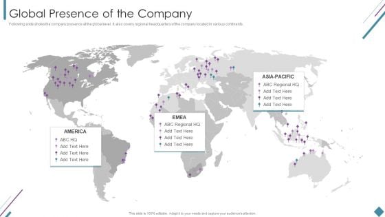 Metrics To Measure Business Performance Global Presence Of The Company Demonstration PDF