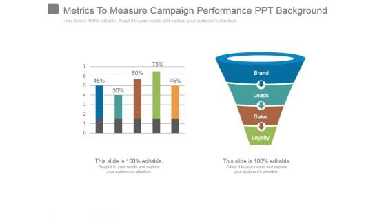 Metrics To Measure Campaign Performance Ppt Background