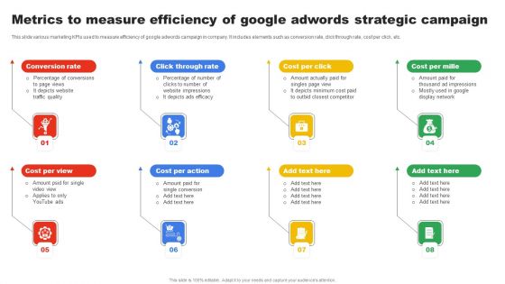 Metrics To Measure Efficiency Of Google Adwords Strategic Campaign Pictures PDF