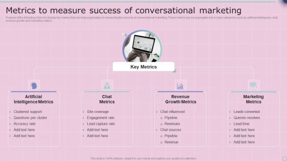 Metrics To Measure Success Of Conversational Marketing Elements PDF