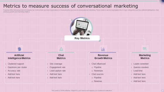 Metrics To Measure Success Of Conversational Marketing Elements PDF Metrics To Measure Success Of Conversational Marketing Elements PDF