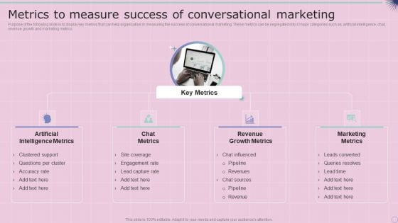 Metrics To Measure Success Of Conversational Marketing Elements PDF