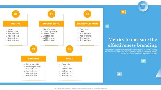 Metrics To Measure The Effectiveness Branding Comprehensive Personal Brand Building Guide For Social Media Infographics PDF