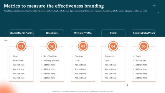 Metrics To Measure The Effectiveness Branding Guide To Personal Branding Brochure PDF