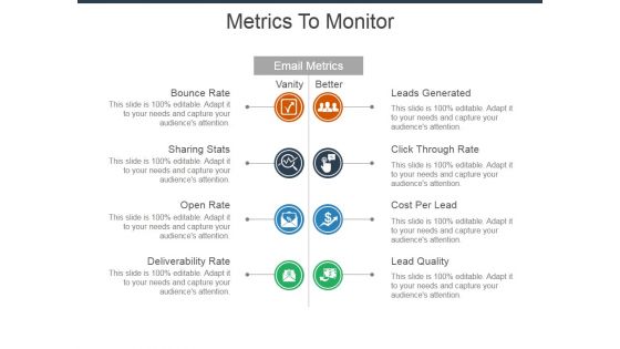 Metrics To Monitor Ppt Powerpoint Presentation Professional Graphics Design