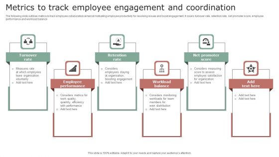 Metrics To Track Employee Engagement And Coordination Background PDF