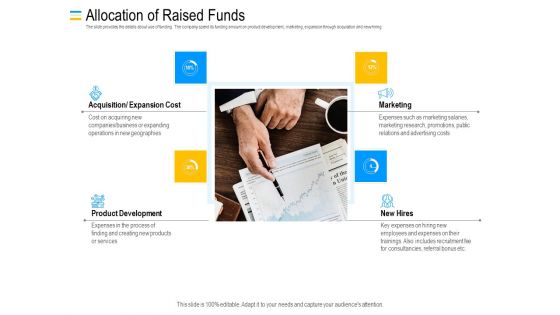 Mezzanine Debt Financing Pitch Deck Allocation Of Raised Funds Topics PDF