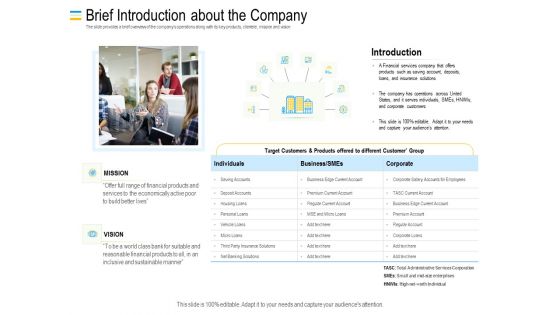 Mezzanine Debt Financing Pitch Deck Brief Introduction About The Company Inspiration PDF